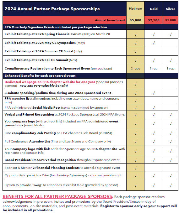 FPA 2024 Sponsorship Opportunities